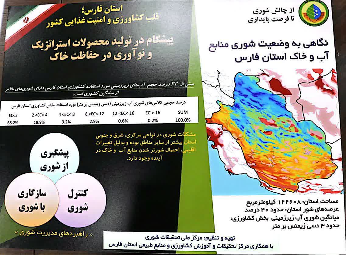 نگاره جامع شوری خاک و منابع آب کشاورزی فارس رونمایی شد