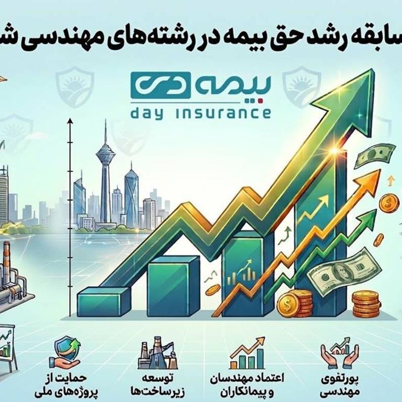 جهش 114 درصدی بیمه دی در بخش مهندسی و انرژی؛ رکورد تولید حق‌بیمه سال 1404 در کمتر از 6 ماه شکسته شد